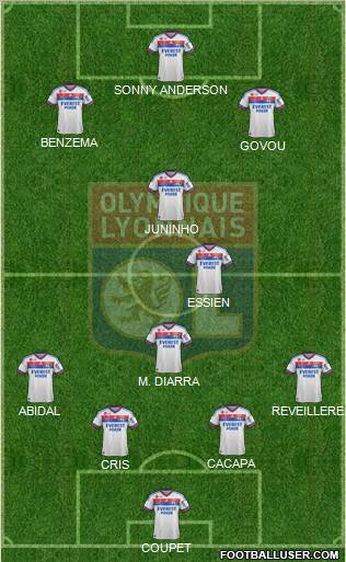 Olympique Lyonnais Formation 2012