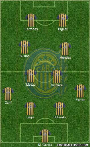 Rosario Central Formation 2012
