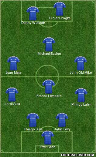 Chelsea Formation 2012