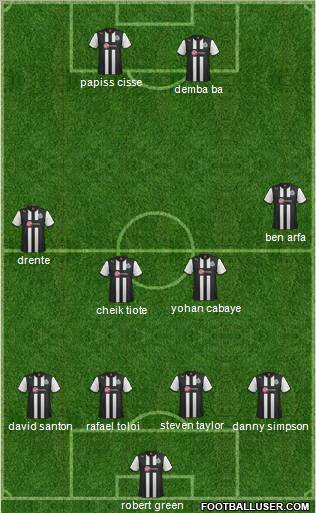 Newcastle United Formation 2012