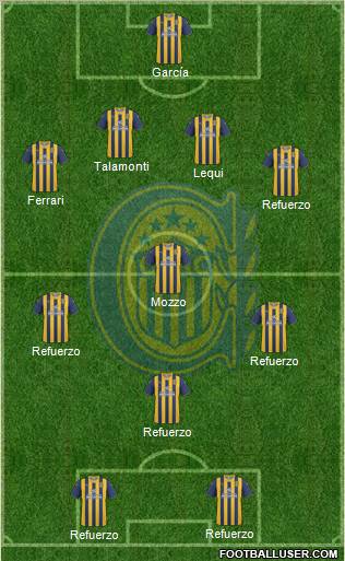 Rosario Central Formation 2012