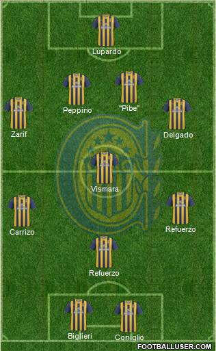 Rosario Central Formation 2012