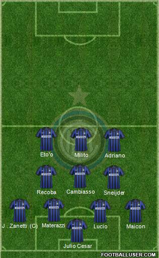 F.C. Internazionale Formation 2012