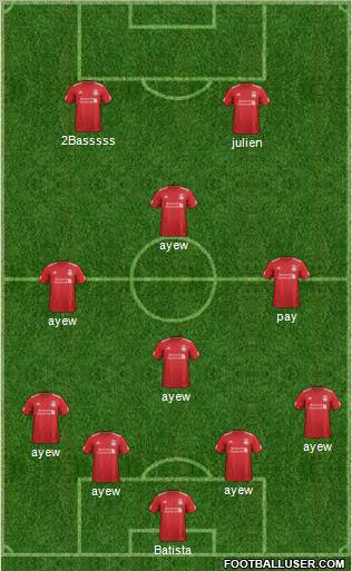 Liverpool Formation 2012