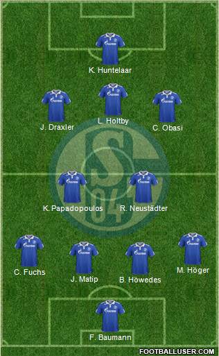 FC Schalke 04 Formation 2012