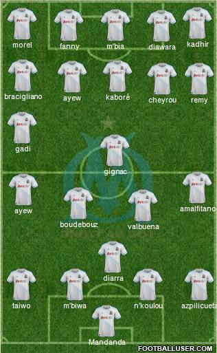 Olympique de Marseille Formation 2012