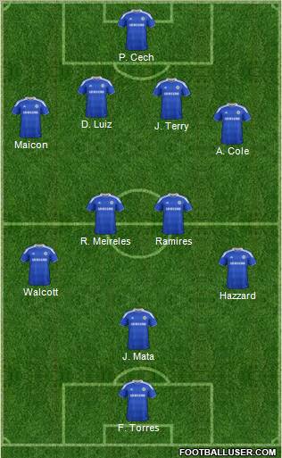 Chelsea Formation 2012