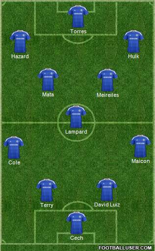 Chelsea Formation 2012