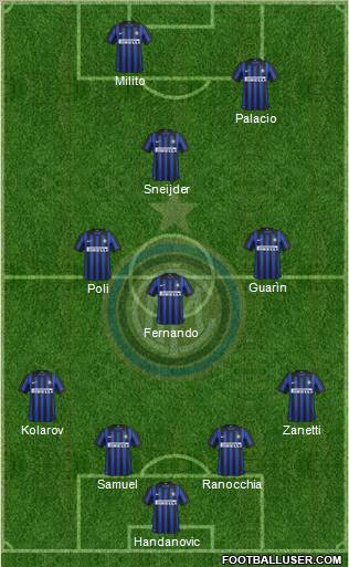 F.C. Internazionale Formation 2012