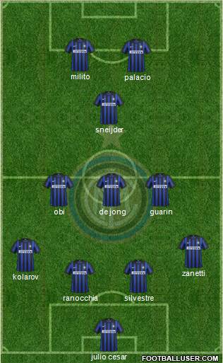 F.C. Internazionale Formation 2012