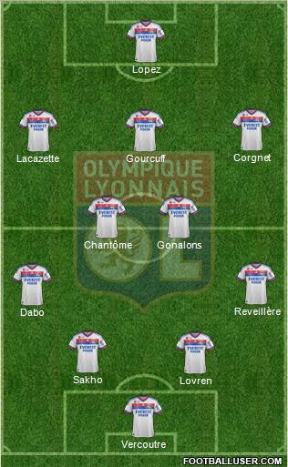 Olympique Lyonnais Formation 2012