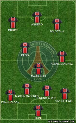 Paris Saint-Germain Formation 2012