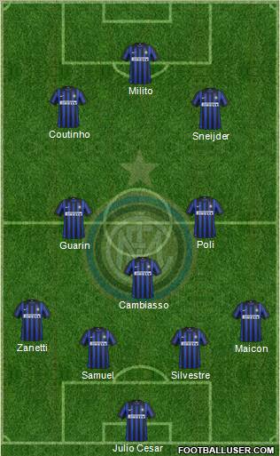 F.C. Internazionale Formation 2012