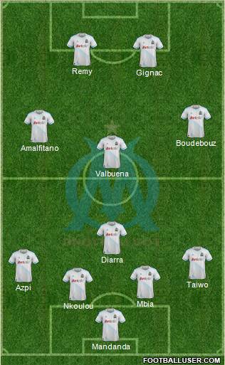 Olympique de Marseille Formation 2012