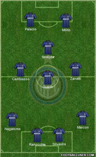 F.C. Internazionale Formation 2012