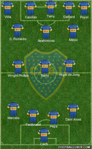 Boca Juniors Formation 2012
