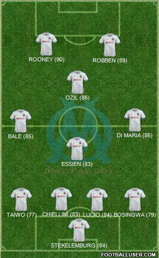 Olympique de Marseille Formation 2012