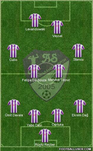 Afyonkarahisarspor Formation 2012