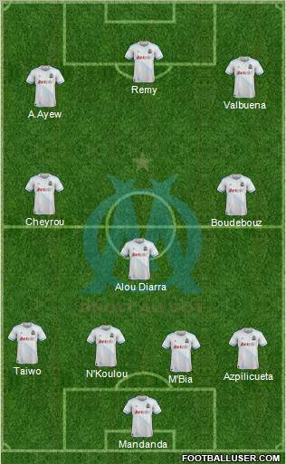 Olympique de Marseille Formation 2012