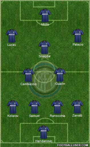 F.C. Internazionale Formation 2012