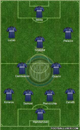 F.C. Internazionale Formation 2012