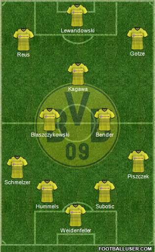 Borussia Dortmund Formation 2012