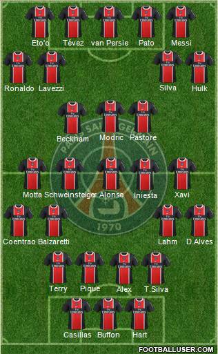 Paris Saint-Germain Formation 2012