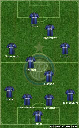 F.C. Internazionale Formation 2012