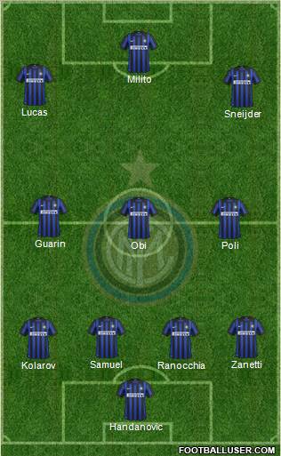 F.C. Internazionale Formation 2012