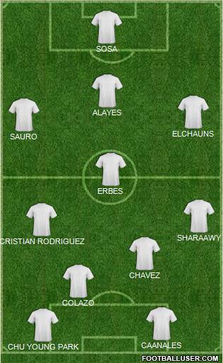 Championship Manager Team Formation 2012