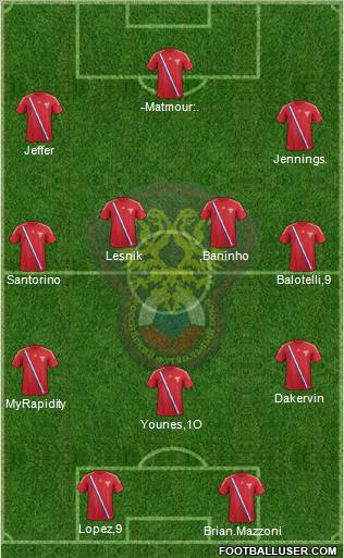 Russia Formation 2012