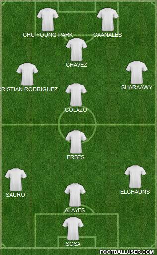 Champions League Team Formation 2012