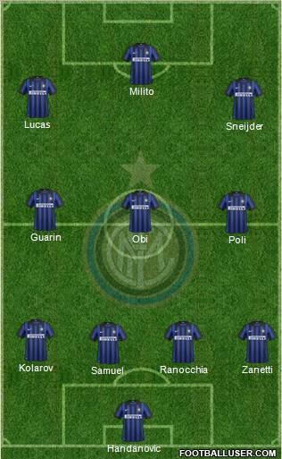 F.C. Internazionale Formation 2012