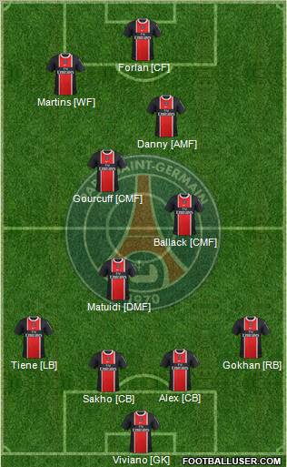 Paris Saint-Germain Formation 2012