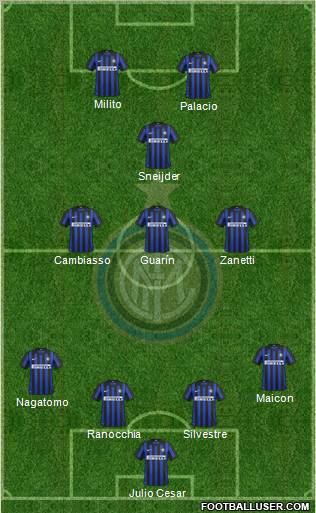 F.C. Internazionale Formation 2012
