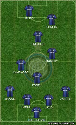 F.C. Internazionale Formation 2012