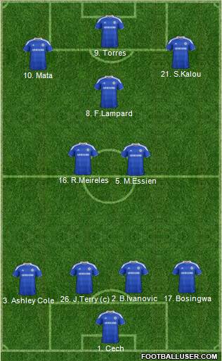 Chelsea Formation 2012
