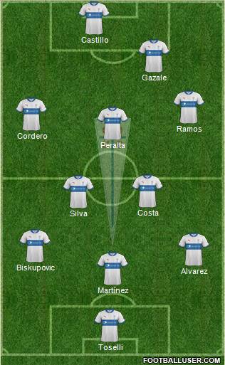 CD Universidad Católica Formation 2012