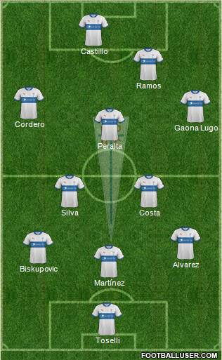 CD Universidad Católica Formation 2012