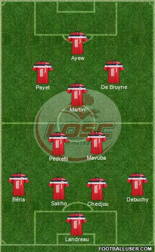 LOSC Lille Métropole Formation 2012