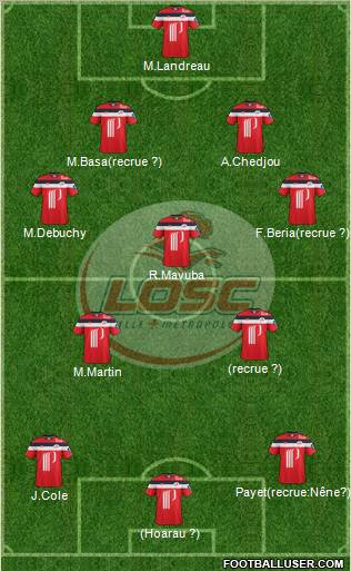 LOSC Lille Métropole Formation 2012