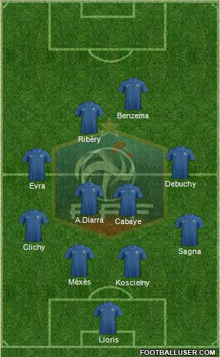 France Formation 2012