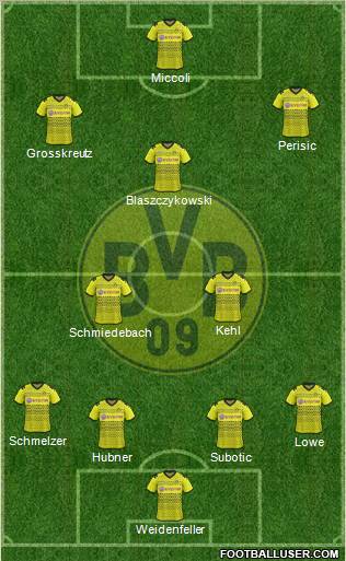 Borussia Dortmund Formation 2012