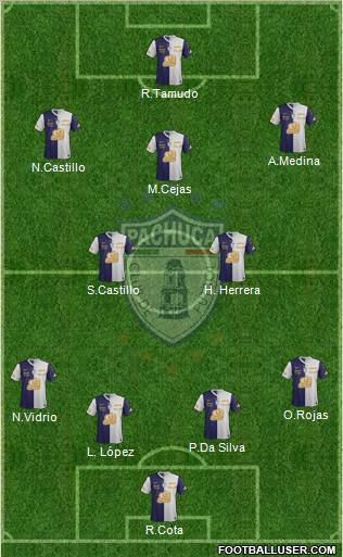 Club Deportivo Pachuca Formation 2012