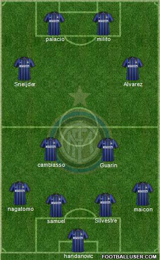 F.C. Internazionale Formation 2012