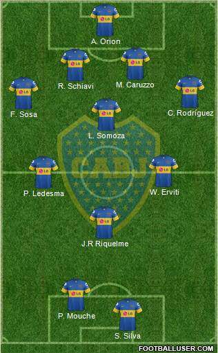 Boca Juniors Formation 2012
