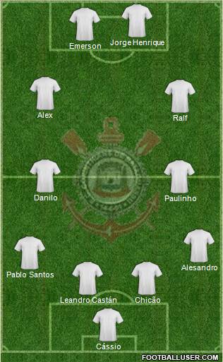 EC Corinthians Formation 2012