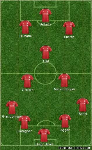 Liverpool Formation 2012