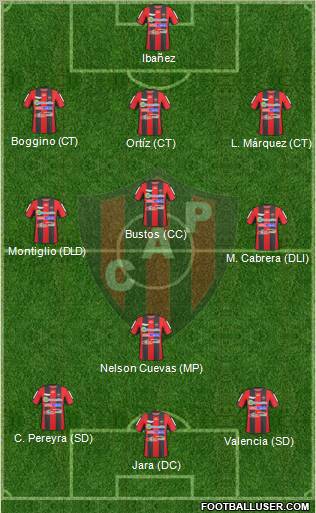 Patronato de Paraná football formation