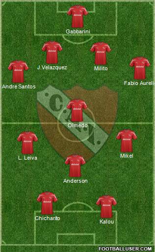 Independiente Formation 2012